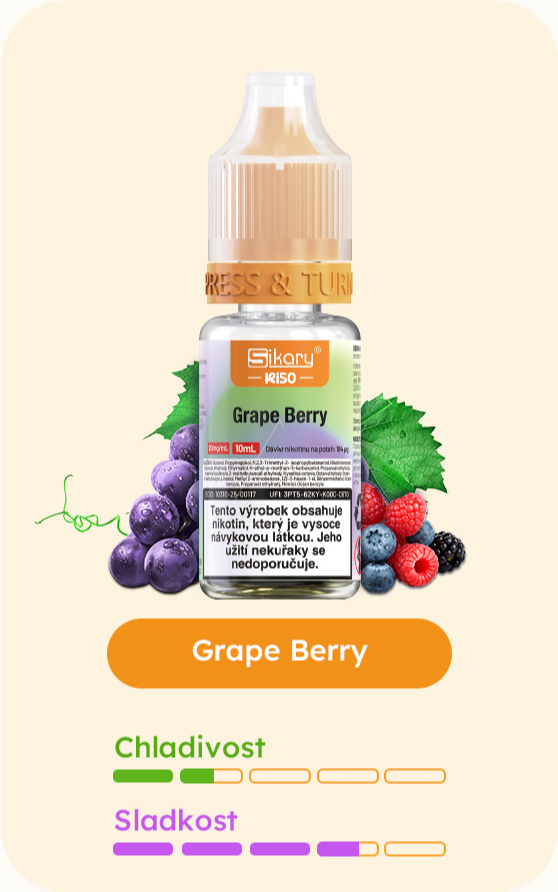 Sikary Kiso Grape Berry